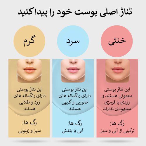 رنگ های پوست