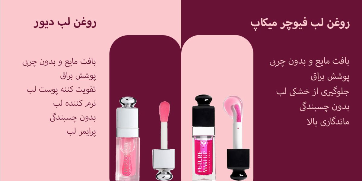 مقایسه روغن لب فیوچر میکاپ و روغن لب دیور