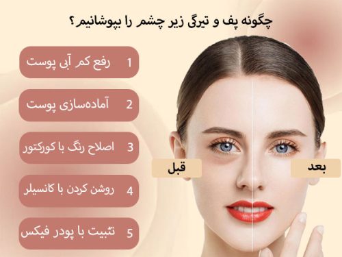 چگونه پف و تیرگی زیر چشم را بپوشانیم؟