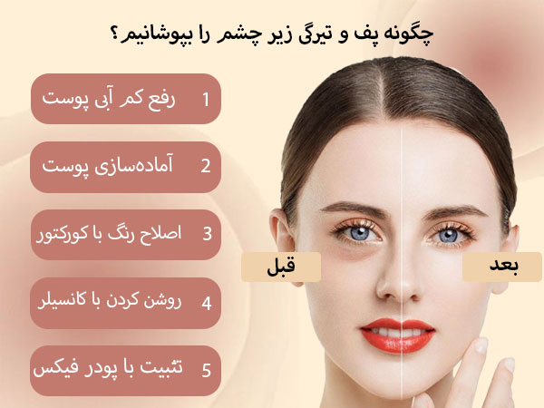 چگونه پف و تیرگی زیر چشم را بپوشانیم؟