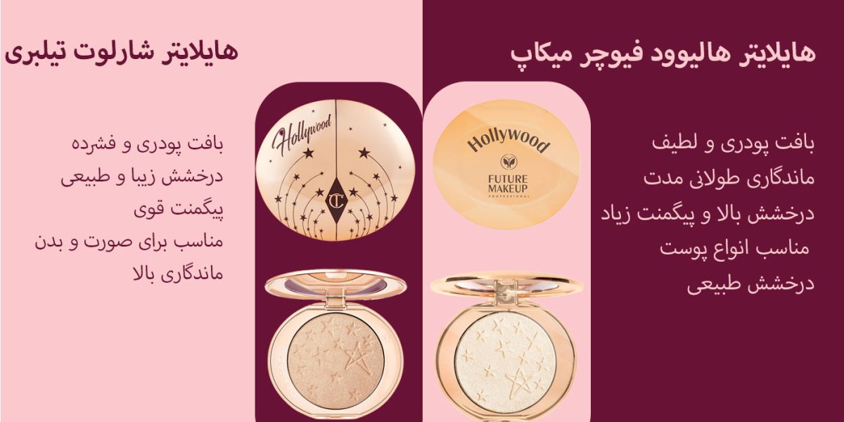 مقایسه هایلایتر هالیوود فیوچر میکاپ و هایلایتر هالیوود شارلوت تیلبری