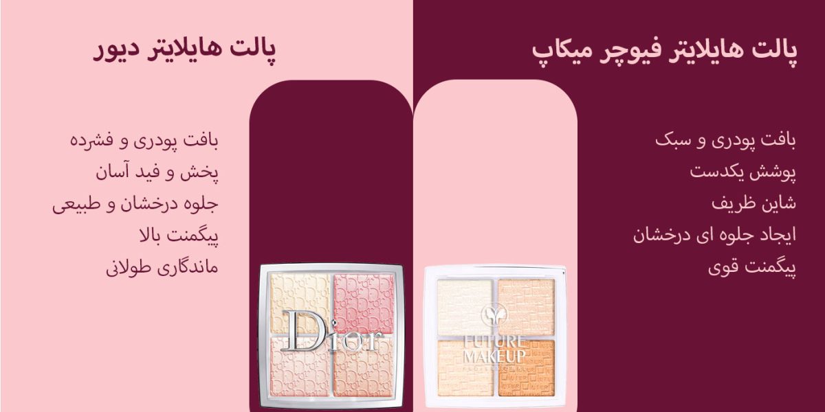 مقایسه پالت هایلایتر فیوچر میکاپ و پالت هایلایتر دیور