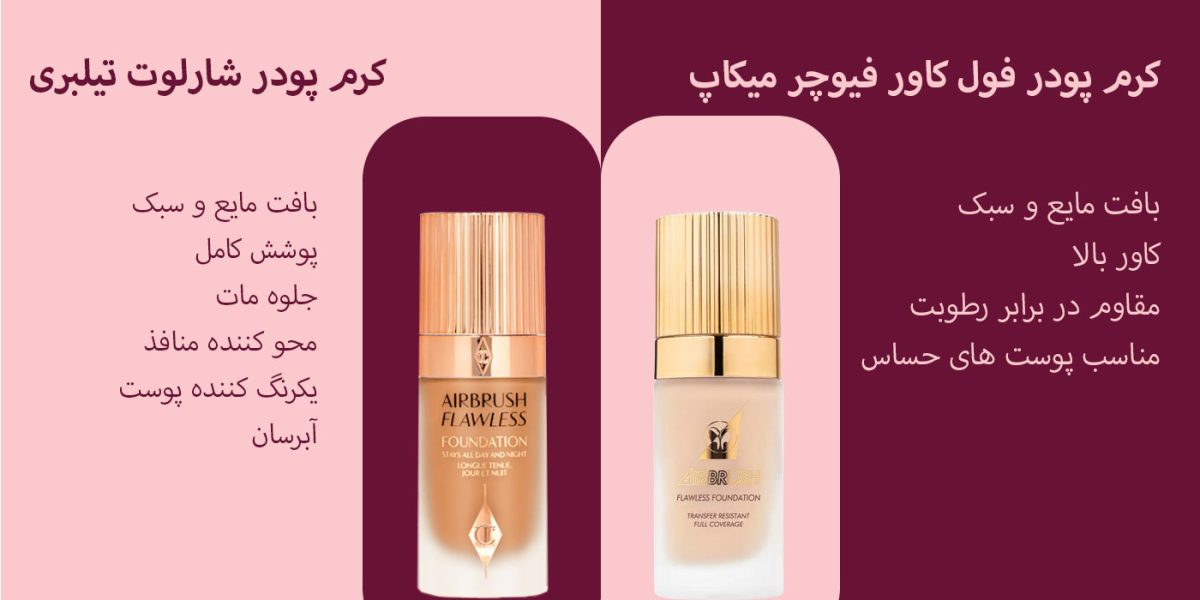 مقایسه کرم پودر فول کاور فیوچر میکاپ و کرم پودر شارلوت تیلبری