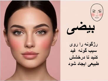 فرم صورت بیضی